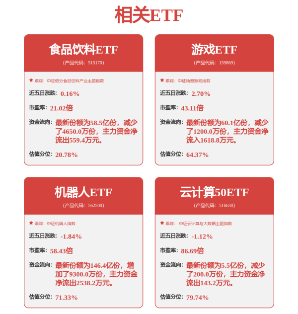 传金所 机器人马拉松冠军诞生，谁是背后的股东？