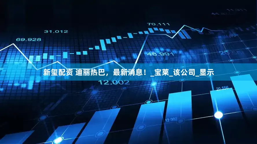 新玺配资 迪丽热巴，最新消息！_宝莱_该公司_显示