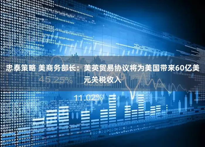忠泰策略 美商务部长：美英贸易协议将为美国带来60亿美元关税收入